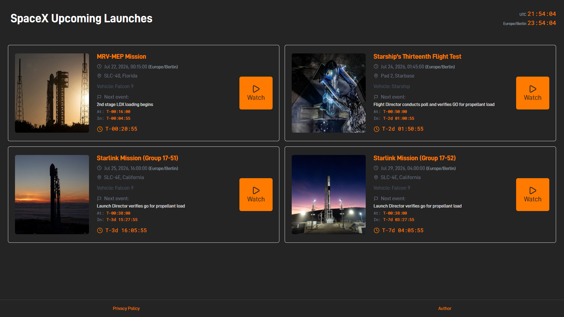 Dashboard landing page